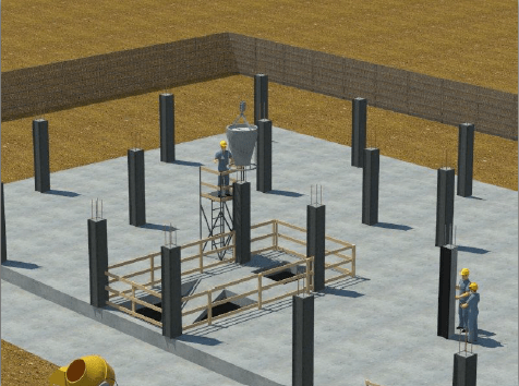 3d