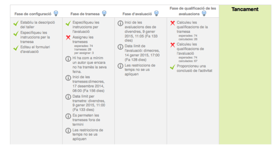 proces1